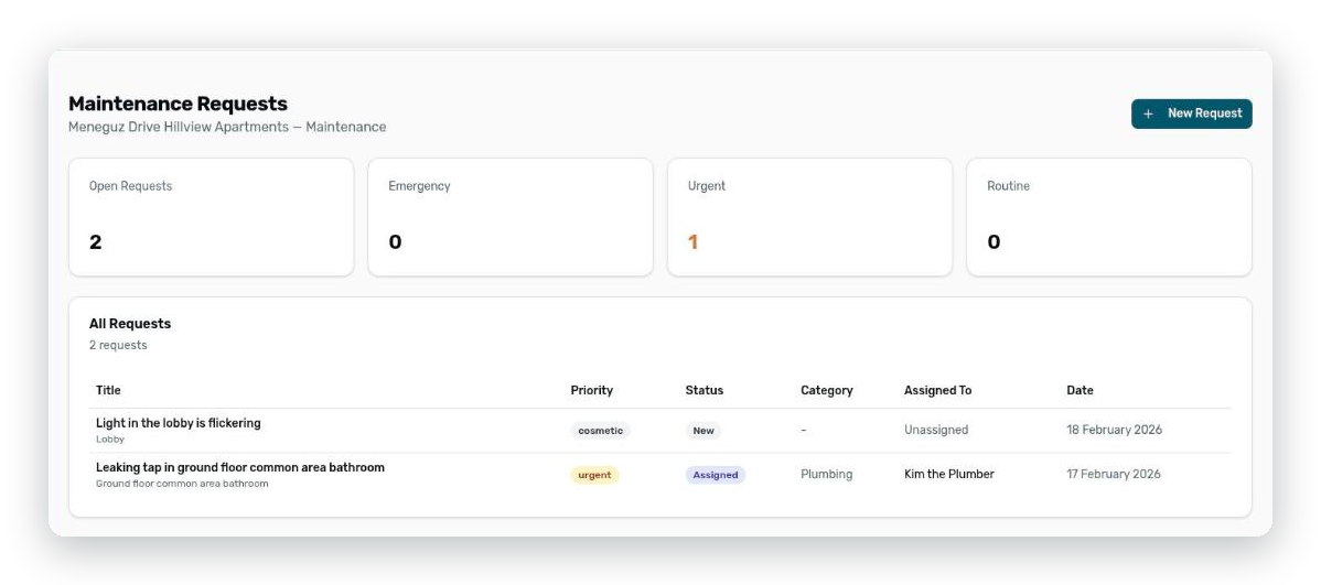 LevyLite maintenance requests with priorities, statuses, and tradesperson assignment